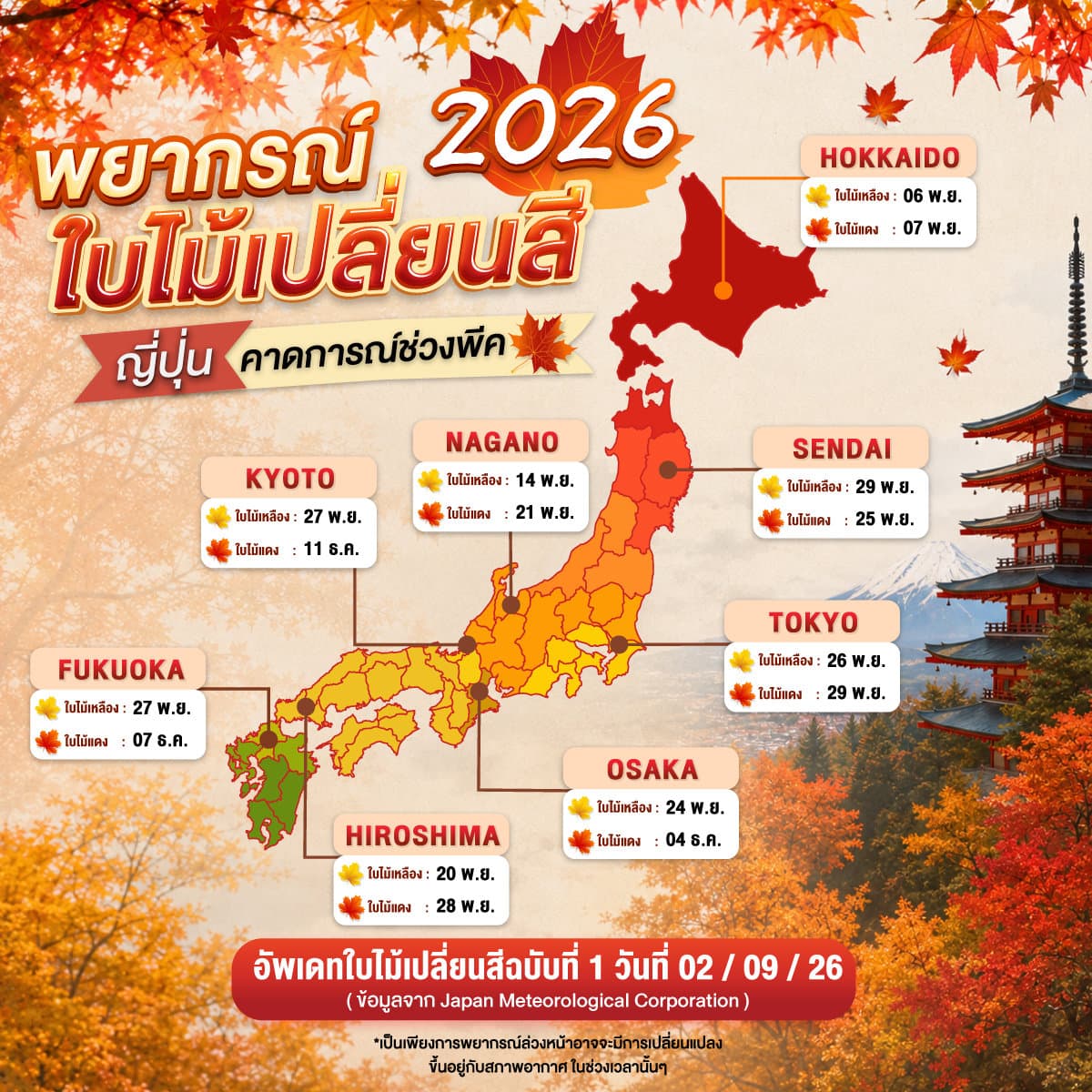 พยากรณ์ใบไม้เปลี่ยนสีญี่ปุ่น 2026 